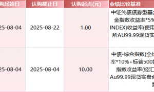 本周37只新基金来袭：锚定科创板+医药等热门领域 柳世庆、田光远、邓默、恩学海等同台竞技